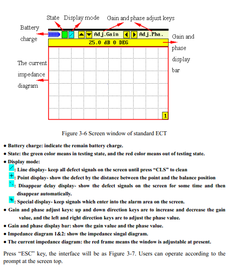 เครื่องตรวจจับข้อบกพร่องการทดสอบ Eddy Current ndt Pulsed อุปกรณ์การทดสอบ Eddy Current