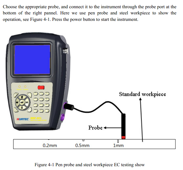เครื่องตรวจจับข้อบกพร่องการทดสอบ Eddy Current ndt Pulsed อุปกรณ์การทดสอบ Eddy Current