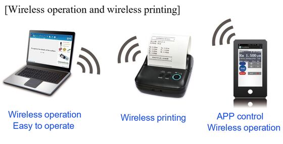 SRT-6610 LCD สี 13 ปริมาตร เครื่องมือถือไร้สาย APP