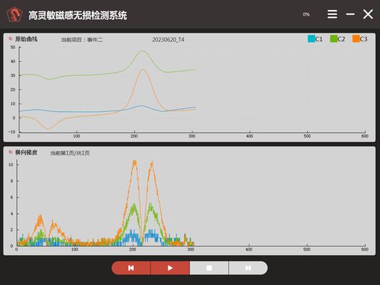 HMT-MA6 MMMT เครื่องตรวจจับความเครียดความจําแม่เหล็กโลหะ