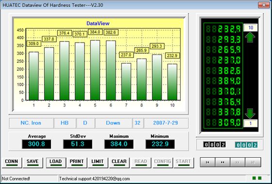 เครื่องทดสอบความแข็งแบบพกพา RHL-49 สำหรับเหล็ก สแตนเลส อลูมิเนียมอัลลอยด์