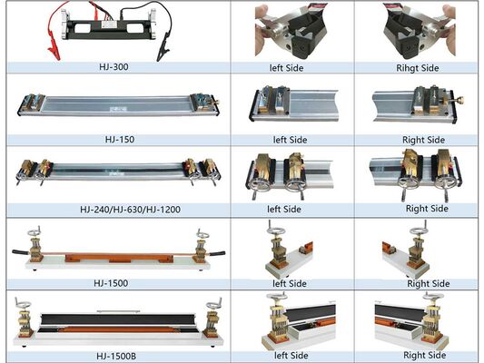 HEC-108 อุปกรณ์วัดความต้านทานและความต้านทานและการนําไฟโลหะที่ฉลาด
